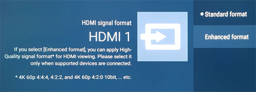 Extended HDMI signal format