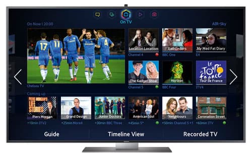 Samsung Grab 48.3% 4K TV Market Share In Europe, Overtaking Sony