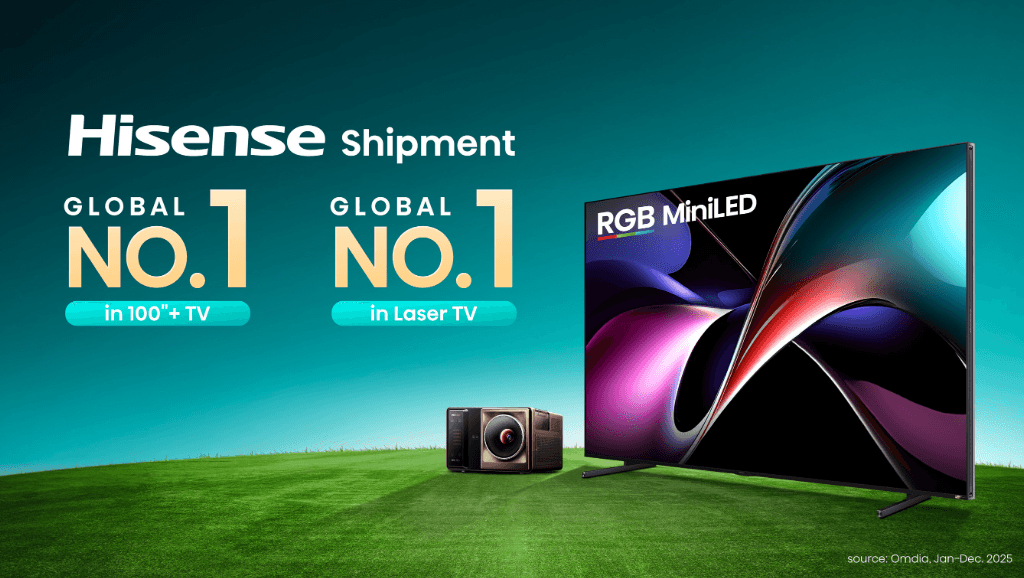 Hisense dominated the market for 'super-sized' TVs in 2025