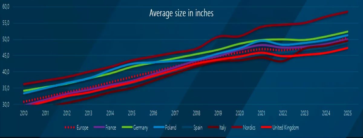 tvsizeeu (1).jpg